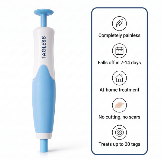 Tagless® Skin Tag Removal Kit